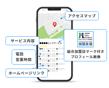 お店の情報が表示されるプロフィールページ